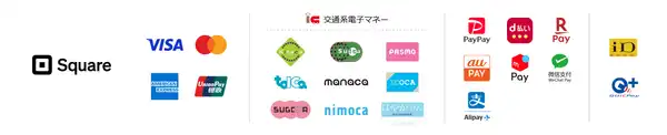 対応お支払い方法（クレジットカード、交通系IC、iD、QUICPay等）